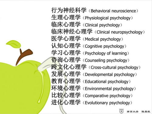 神秘專業探訪⑥ 有人的地方，就有心理學 | 第一類增值電信業務的深度解讀